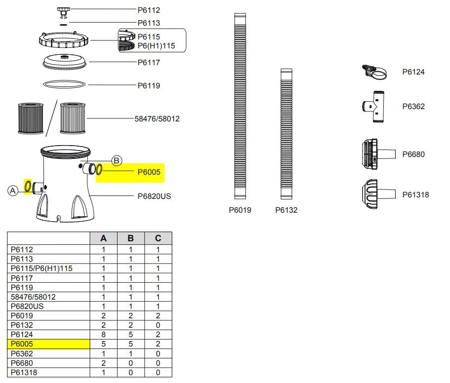 Replacement for Bestway P6005 Hose Seal Ring for 330/530/800 Same as P00773 (Pack of 2)