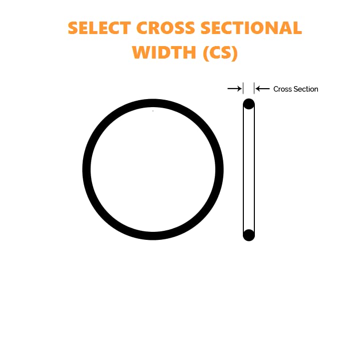 JIS G160 FKM Fluorocarbon Metric O-Ring, 70A Durometer, 159.3mm ID x 5.7mm CS (6.272" x 0.224", 170.7mm OD) - Precision-Molded Replacement Sealing Ring for Pumps, Valves & Fittings