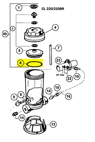 Replacement for Hayward CLX200K Chlorinator FKM O-Ring for CL200 CL220 Lid Gasket