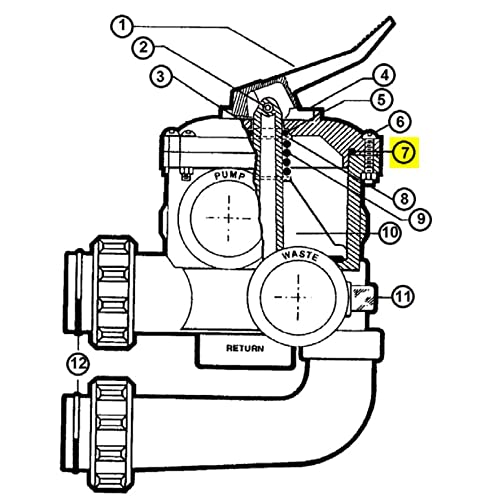 Replacement for Hayward SPX0715Z1 2� Multiport Valve Lid O-Ring