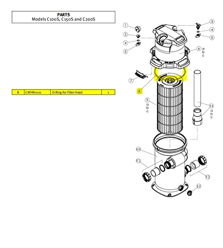 Replacement for Hayward CXFHR1001 O-Ring for Filter Head ASL, ReGenX Grid DE SwimClear