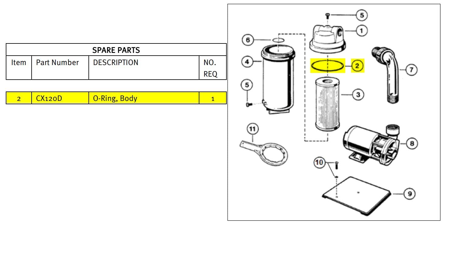 Replacement for Hayward CX120D Cartridge Filter Lid O-Ring Micro StarClear