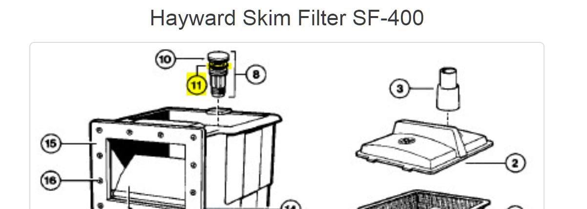 Replacement for Hayward SPX1500M SF400 Drain Valve/Skim Filter Small Lower O-Ring