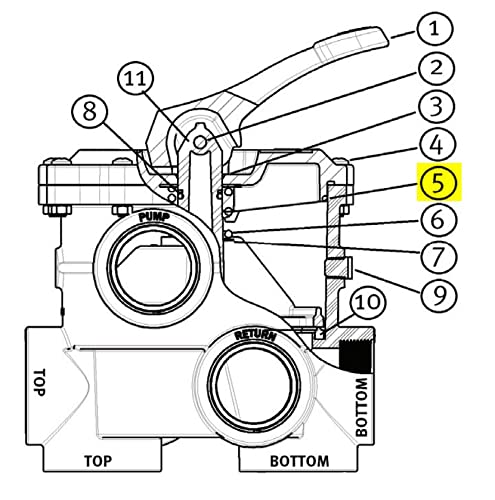 Replacement for Hayward SPX0715Z1 2� Multiport Valve Lid O-Ring