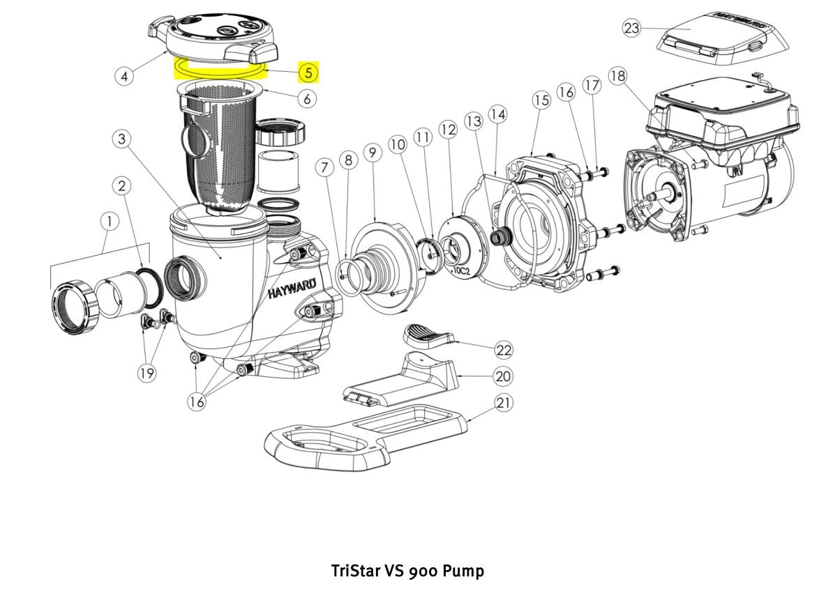 Replacement for Hayward SPX3200S Strainer Cover O-Ring EcoStar/Tristar Pump