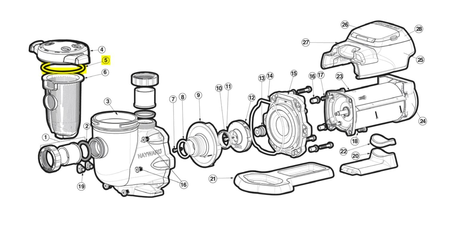 Replacement for Hayward SPX3200S Strainer Cover O-Ring EcoStar/Tristar Pump