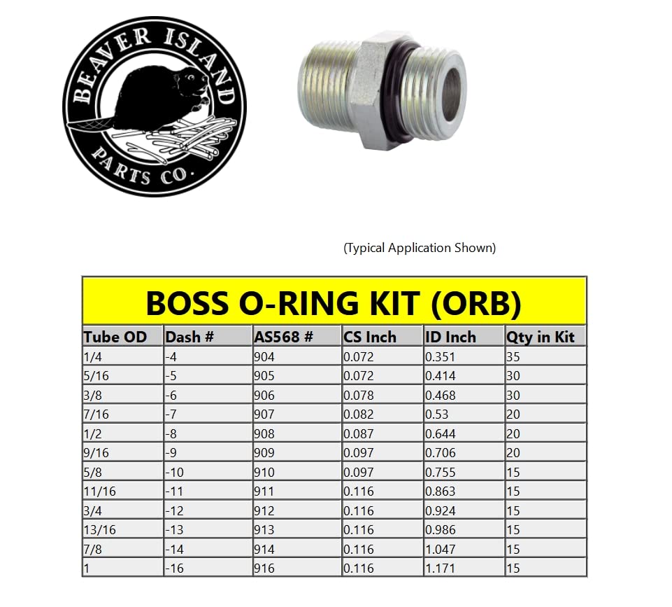 Hydraulic O-Ring Kit BOSS ORB Fittings 245 Pieces (12 Common Sizes) SAE 900 Series Buna-N 90 Durometer