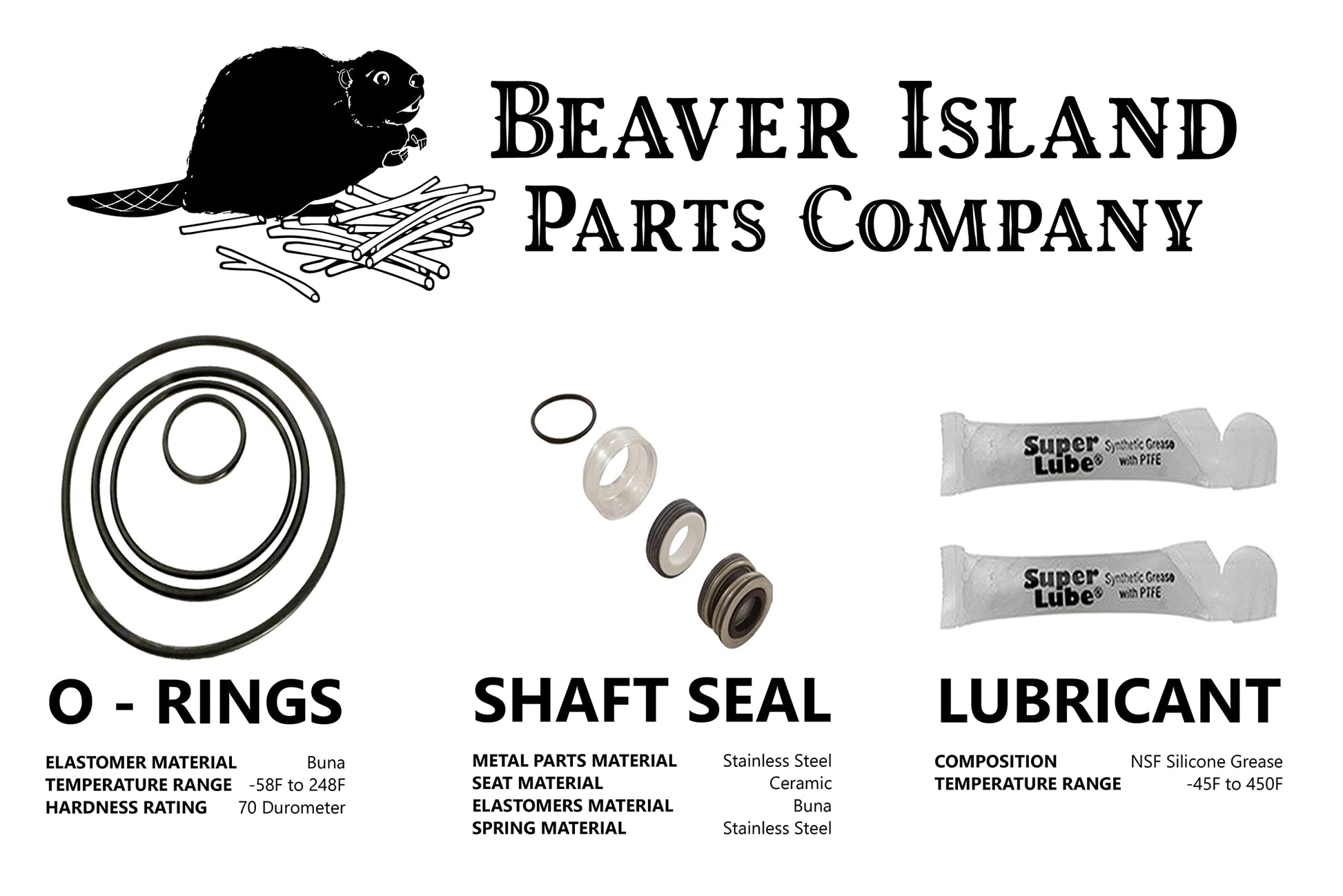 Replacement for Pentair & Sta-Rite Dura-Glas II/Maxi-Glas II P4E & P4EA Series Pump O-Ring Seal Gasket Repair Rebuild Kit